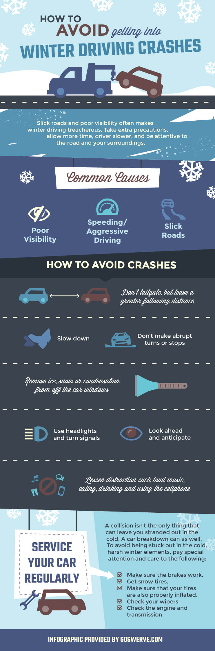go-swerve-how-to-avoid-getting-into-winter-driving-crashes-infographic-20161215